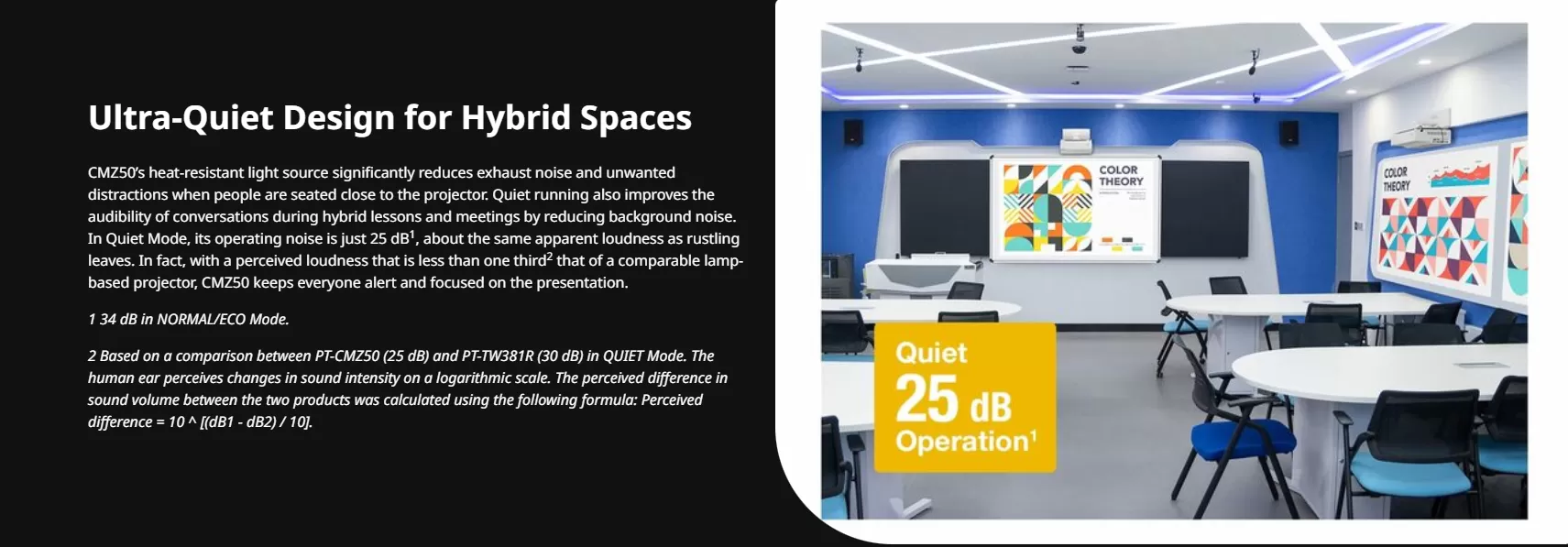 Máy chiếu Laser Panasonic